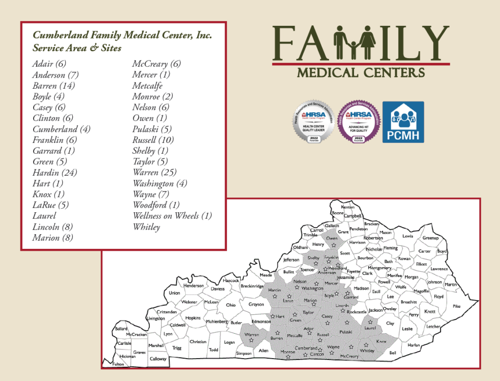 Cumberland Family Medical Center (KPCA) Kentucky Medical Professions